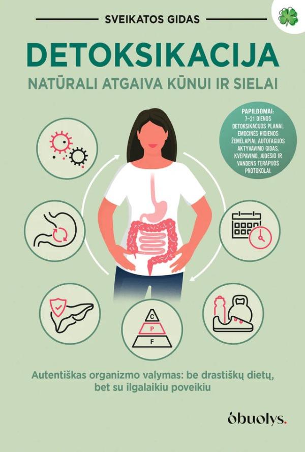 Krasavičiūtė D. Detoksikacija