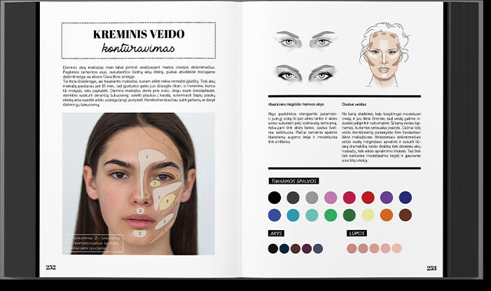 Žuravliova O. Express makiažas. Skaityta knyga