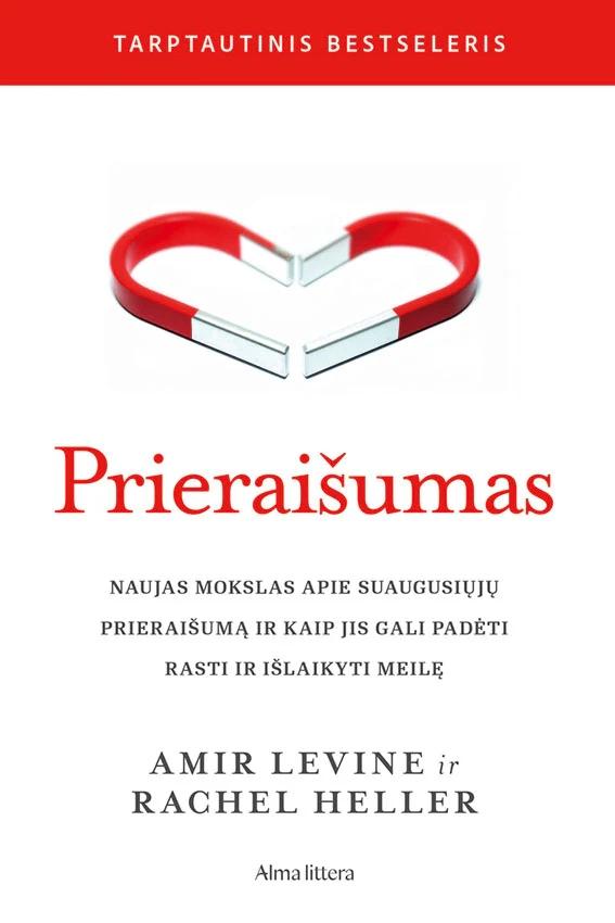 Levine A. Prieraišumas