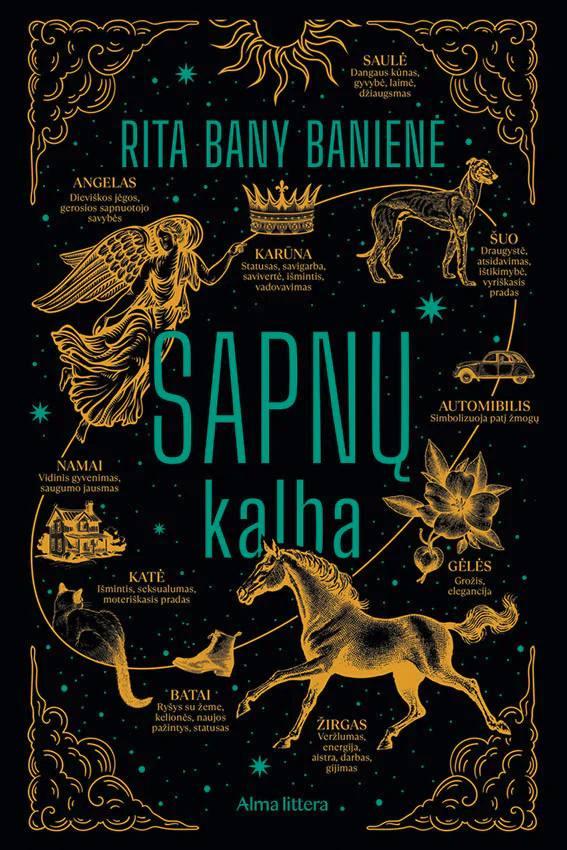Banienė R.B. Sapnų kalba